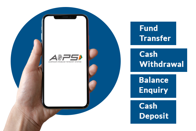 Aadhaar Enabled Payment System